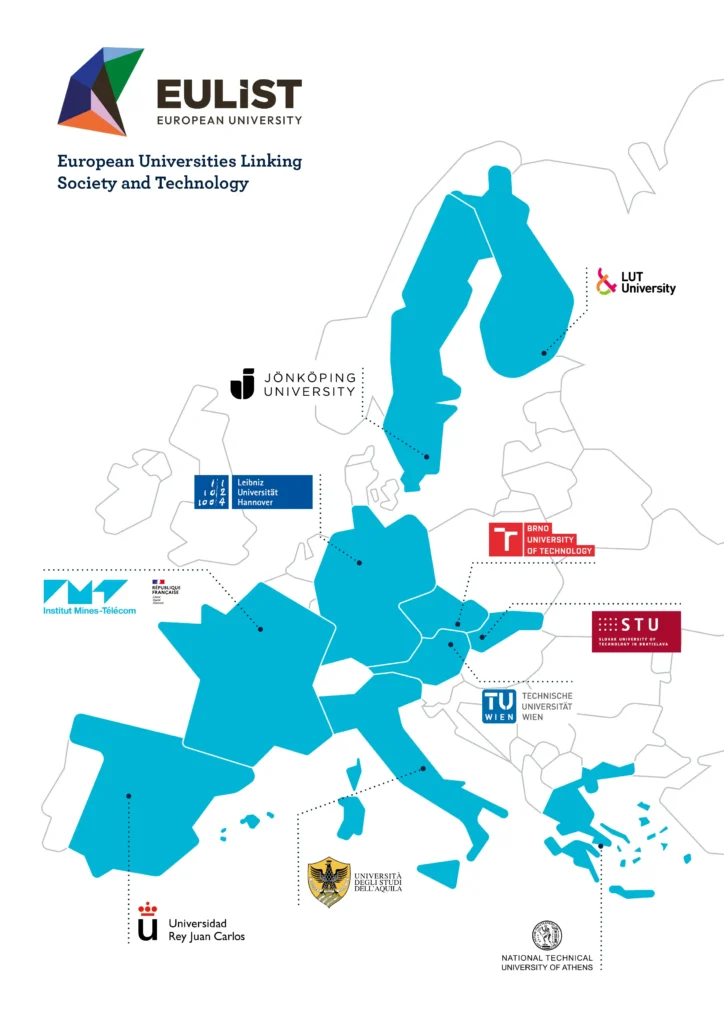 Carte de l'Europe mettant en avant les partenaires EULiST